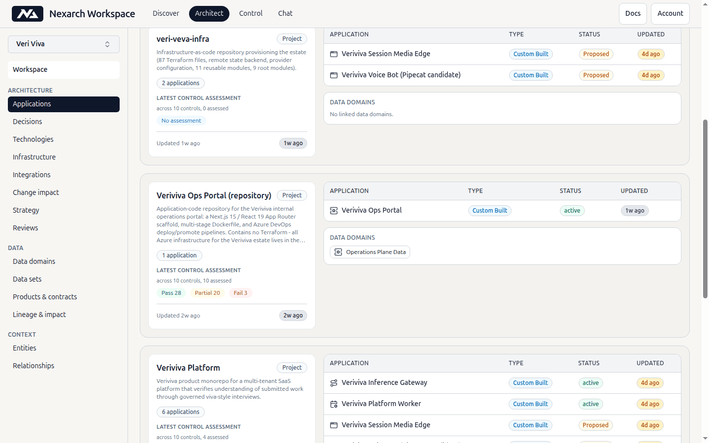 Applications grouped by project with control assessment results